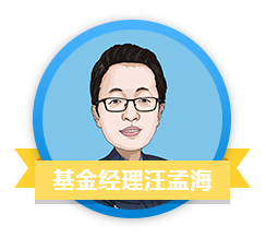 基金经理汪孟海