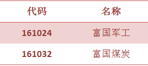 说明: http://mmbiz.qpic.cn/mmbiz/RbTA7bQSKZPzN8KBibibrrRkZU9Zg9SlibJ6U5ibIQJzsH383BDV8KEaMJ5VibUvTePT18VQP7lvjoiafANs2te594hA/640?wx_fmt=png&wxfrom=5&wx_lazy=1