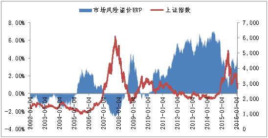 说明: http://mmbiz.qpic.cn/mmbiz/RbTA7bQSKZNiaP80QjO2p2FVV2YKhkhULQRKWc965VibYVavBY9KIZdaEnu8sibWQyLnwZ4vuF55qEl12pVwzfAPg/640?wx_fmt=png&wxfrom=5&wx_lazy=1