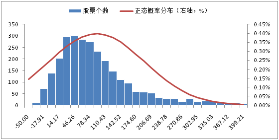 说明: http://mmbiz.qpic.cn/mmbiz/RbTA7bQSKZNNanAp2FYZaMxMby8YssLvahoEkWlDfbbGpWCU0JGAvlmSmJ0Txe6LGfjy6K1MYuwwibQ8oTIbyHQ/640?wx_fmt=png&wxfrom=5&wx_lazy=1
