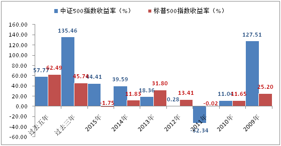 说明: http://mmbiz.qpic.cn/mmbiz/RbTA7bQSKZN8KbfUr0kM1zxnnBI8p4PXrKSHWyZu9L2ia7Wjee7c5GozAsMpJWIMibIDIGrE28Ck07H2YGob91MA/640?wx_fmt=png&wxfrom=5&wx_lazy=1