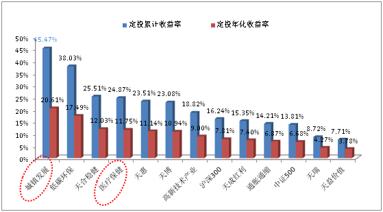 说明: http://mmbiz.qpic.cn/mmbiz/RbTA7bQSKZOibW8Pib0vBrSNPglQO4bGVibI6icv3MOES7mavq4YNibobxtxkt4hgMekza4R700ONULib8MhnRxpHSwQ/640?wx_fmt=png&wxfrom=5&wx_lazy=1