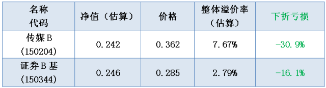 说明: http://mmbiz.qpic.cn/mmbiz/fPpnsPTIZqAePggibXYibPKzBeC5ib4mtI69JN6YNaicd7rJ9mzupRfW7GDEK0C2JG3TcPTNklMcWwlLZibdtWndY6g/640?wx_fmt=png&wxfrom=5&wx_lazy=1