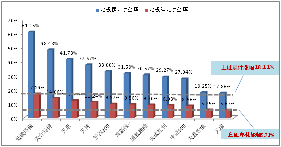 说明: http://mmbiz.qpic.cn/mmbiz/RbTA7bQSKZOibW8Pib0vBrSNPglQO4bGVibKicrBe4BAU8ygZyhxXESeFq6DlibYeUF6WXTgYSzEmiauvZ4j3fhnXpkA/640?wx_fmt=png&wxfrom=5&wx_lazy=1