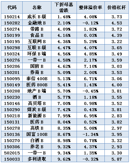 说明: http://mmbiz.qpic.cn/mmbiz/fPpnsPTIZqAePggibXYibPKzBeC5ib4mtI6PlEaInSLjYQmiaB0DmpjyzyFEN5kcMsibPkm7QBbwRaFdsSyWPeMpeew/640?wx_fmt=png&wxfrom=5&wx_lazy=1