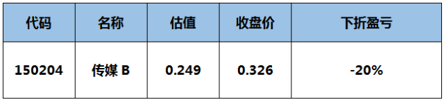 说明: http://mmbiz.qpic.cn/mmbiz/fPpnsPTIZqAduuoF3SN166aprmySib2PJCURiacUbc8Yhy0j9erkYfubO5QypocD7shJuAC0nJJJHtfZMVUibh04A/640?wx_fmt=png&wxfrom=5&wx_lazy=1