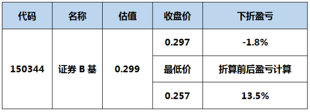 说明: http://mmbiz.qpic.cn/mmbiz/fPpnsPTIZqAduuoF3SN166aprmySib2PJ1a5wdh7fTtGicAz2vbndrsBic5tpicZ8yN7C8vvEwp1lelLEsDQOLqlgw/640?wx_fmt=png&wxfrom=5&wx_lazy=1