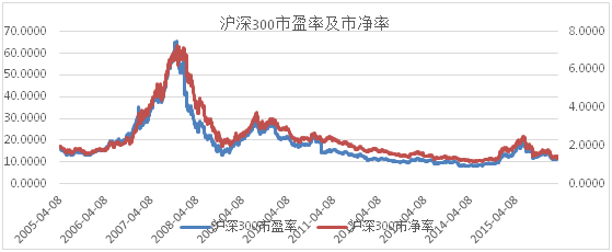 说明: http://mmbiz.qpic.cn/mmbiz/RbTA7bQSKZPPBqRNbuj5t9LvfR8PMHVPnbsRXsAEFicW7DHCLcKaCjbJHSwrjya9J8TlQO7wHhhEBzEaRc2r4Zw/640?wx_fmt=png&wxfrom=5&wx_lazy=1