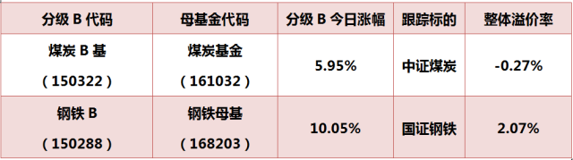 说明: http://mmbiz.qpic.cn/mmbiz/fPpnsPTIZqBnRAqA0z2Vic4iaSffLjCh88QXnB4thXeChZQ2Zj8YHGI8WJfHffpzibib4qcFL4Fc2lCvWjE3bF0KNw/640?wx_fmt=png&wxfrom=5&wx_lazy=1