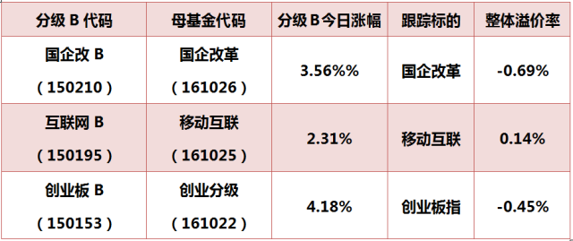 说明: http://mmbiz.qpic.cn/mmbiz/fPpnsPTIZqBnRAqA0z2Vic4iaSffLjCh88aMvdz4kKIdknkOff2rV9PGYETKtC3IOzrKhSGISnSA0q8UghXJupfg/640?wx_fmt=png&wxfrom=5&wx_lazy=1