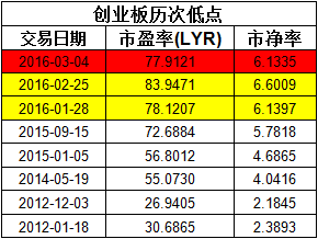 说明: http://mmbiz.qpic.cn/mmbiz/RbTA7bQSKZPPBqRNbuj5t9LvfR8PMHVPXic7cYn0vvenrPdTZHq0Q2AqqN9icbEWzL35d9JjbX4gmgSDvia0UcuTQ/640?wx_fmt=png&wxfrom=5&wx_lazy=1