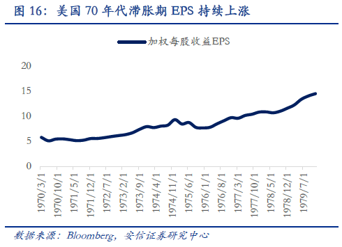 说明: http://mmbiz.qpic.cn/mmbiz/RbTA7bQSKZNfSC4MDA6YicxT7dSziaALqwDgYym4niayhK5x71HtyYkNZ6yjibRbj4yWAY4Hib0eM5k1VHf4r5b7myw/640?wx_fmt=png&wxfrom=5&wx_lazy=1