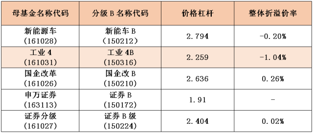 说明: http://mmbiz.qpic.cn/mmbiz/fPpnsPTIZqAbzEia1LticxuZtsZcic6IacPzia5Paiamdia0hibiaRs2OUbNgcIJr9nkmrmZvZXLRQibhunBVlsEVzraQ4g/640?wx_fmt=png&wxfrom=5&wx_lazy=1