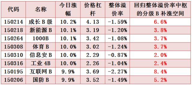 说明: http://mmbiz.qpic.cn/mmbiz/fPpnsPTIZqAbzEia1LticxuZtsZcic6IacPNMvsEl6GuTrFxKOjzg55kO8fzqWOnomqwiciabdCnFaHAMgIafTrATiag/640?wx_fmt=png&wxfrom=5&wx_lazy=1