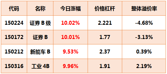 说明: http://mmbiz.qpic.cn/mmbiz/fPpnsPTIZqDlImJpGlftccEATSCAyKhy8wXxCiaQPePurTp5nkMPdibP7jBoobTCFc59XgNysK9TYUIjkicBXxrJw/640?wx_fmt=png&wxfrom=5&wx_lazy=1