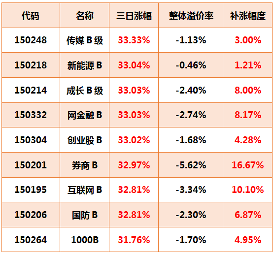 说明: http://mmbiz.qpic.cn/mmbiz/fPpnsPTIZqDlImJpGlftccEATSCAyKhyQGgcxiaSNVKT7aHpgZiadQApcq2LczZHKmSBfQSP1iavpfXWpuLibWpXdw/640?wx_fmt=png&wxfrom=5&wx_lazy=1