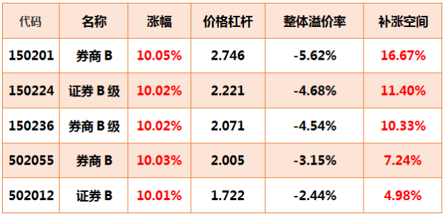 说明: http://mmbiz.qpic.cn/mmbiz/fPpnsPTIZqDlImJpGlftccEATSCAyKhyQKoYZU0cSISrc2Qor1Dia6Atpo7nsV5zMHxYK29cwYwYN9ZibCMpzkmQ/640?wx_fmt=png&wxfrom=5&wx_lazy=1