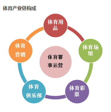 说明: http://mmbiz.qpic.cn/mmbiz/RbTA7bQSKZNxQiawhWuknIOSpe4VxAIe3eVkOCZTqia9RnU484EwogCUMsSIBFJ1If1qS1FEko4SPyTS4k9lgh5g/640?wx_fmt=png&wxfrom=5&wx_lazy=1