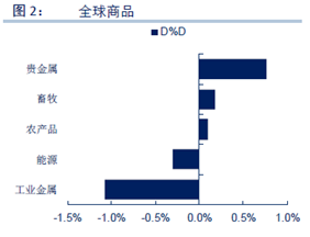 说明: http://mmbiz.qpic.cn/mmbiz/RbTA7bQSKZNxQiawhWuknIOSpe4VxAIe3guzllPCl3g5Tp6ic7pKze7Wib0EWaJUjmWC4PDWFjaZlLjGpzmSRAYoQ/640?wx_fmt=png&wxfrom=5&wx_lazy=1