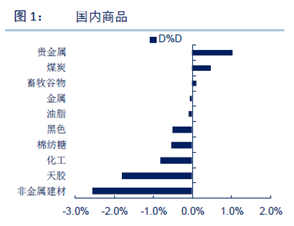 说明: http://mmbiz.qpic.cn/mmbiz/RbTA7bQSKZNxQiawhWuknIOSpe4VxAIe3hn5UibwlKgKl6cClS9hwqVNmeOCbUYngWe8icG3b0n1fWQ2plYtqvRrg/640?wx_fmt=png&wxfrom=5&wx_lazy=1