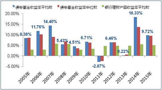 说明: http://mmbiz.qpic.cn/mmbiz/RbTA7bQSKZPcDzxOd9SVqWvNdicIfepus3I8rLJy2zRJNhJtLNsyhFI5atsuicLtgNGBicSLKHPmYmPCZdCEFJ6Xw/640?wx_fmt=png&wxfrom=5&wx_lazy=1