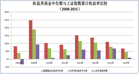 说明: http://mmbiz.qpic.cn/mmbiz/RbTA7bQSKZPcDzxOd9SVqWvNdicIfepusZzsCs5BTg8gTdxOWuXMWVZI8pcFNVeEbz2Oia3pAibEP1ISyuB7pIf7g/640?wx_fmt=png&wxfrom=5&wx_lazy=1