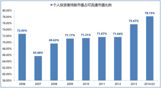 说明: http://mmbiz.qpic.cn/mmbiz/RbTA7bQSKZPcDzxOd9SVqWvNdicIfepusnajr6Wg3iaepuaz8EVx9N1GRPibbnNPFqSwcrrI8eEwia3ITibdIWM8POQ/640?wx_fmt=png&wxfrom=5&wx_lazy=1