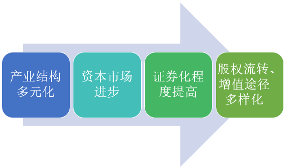 说明: http://mmbiz.qpic.cn/mmbiz/RbTA7bQSKZMPAOvLib4xicuC8AqYq2ibc8kU3nEkmibiaxVveiaV7qL83hPm67YysNO5W6QVIFlibZzZMurtSibbObkFxg/640?wx_fmt=png&wxfrom=5&wx_lazy=1