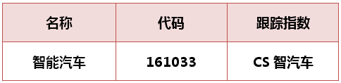 说明: http://mmbiz.qpic.cn/mmbiz/fPpnsPTIZqAX72lXTSk1iaOBuWJRwvQJDYreZSz05dK8HdIiaqsWJqbLr0eR29W28hTzSxLzzIOjAibrfYajtQgwQ/640?wx_fmt=png&wxfrom=5&wx_lazy=1