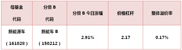 说明: http://mmbiz.qpic.cn/mmbiz/fPpnsPTIZqAX72lXTSk1iaOBuWJRwvQJDyYxJ3Oiaj0SpGXUXrtmxvzdFn3ibXsESurfhg5bXbgUXib0sbw6icOkjwQ/640?wx_fmt=png&wxfrom=5&wx_lazy=1