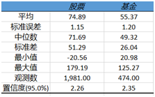 说明: http://mmbiz.qpic.cn/mmbiz/RbTA7bQSKZMibib5YUtiajk4eKI904DibqS5blXVTKQe1zFlzZ2L4o4Heia8xt3eicaOmrak59KvUoIDY2oM3xribw8FA/640?wx_fmt=png&wxfrom=5&wx_lazy=1