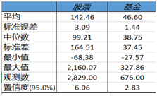说明: http://mmbiz.qpic.cn/mmbiz/RbTA7bQSKZMibib5YUtiajk4eKI904DibqS5ib86D3rJWqBZj4HmulLwM4oicjiaRS7zGAjibnNMjZyaNXA9v3cyJLps4g/640?wx_fmt=png&wxfrom=5&wx_lazy=1