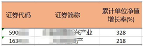 说明: http://mmbiz.qpic.cn/mmbiz/RbTA7bQSKZMibib5YUtiajk4eKI904DibqS5x3ZwjI1E4HjnfjonXI2Hu5r04s0YKgUYKkJvbGtI9RdmRqGgIR9Z5w/640?wx_fmt=png&wxfrom=5&wx_lazy=1