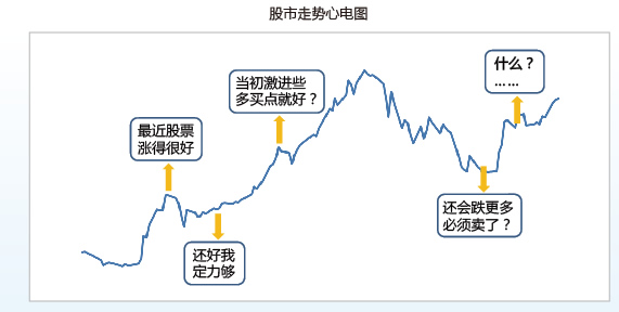 短期震荡不改长期慢牛趋势上证南宫28官网- 南宫28官方网站- 南宫28APP下载180ETF指数基金近2周涨幅同类第1